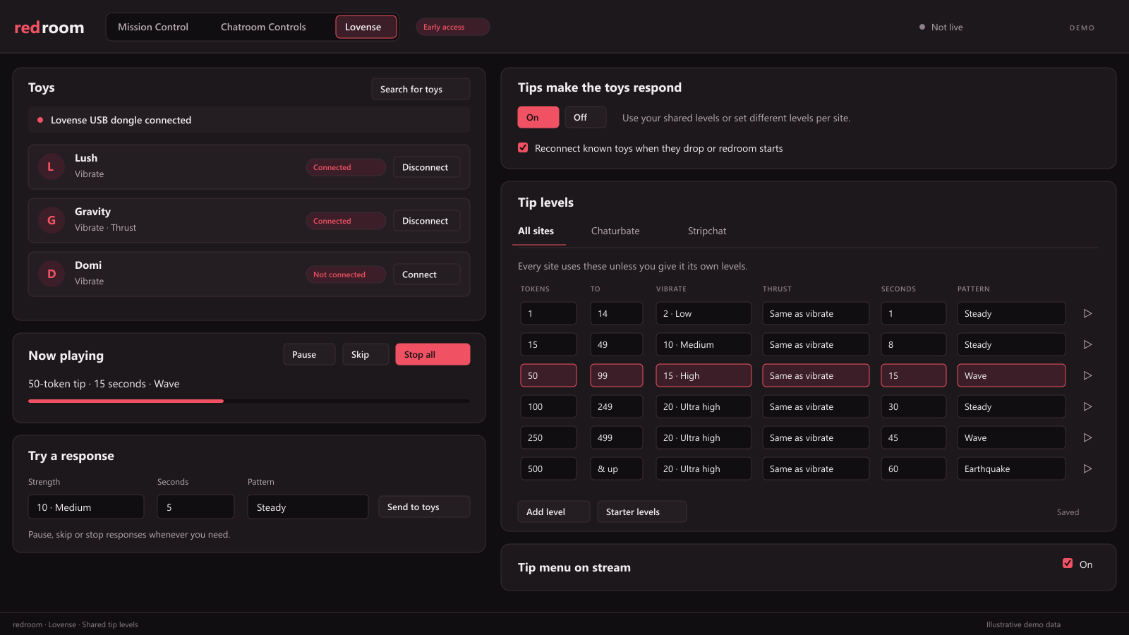 redroom Lovense controls showing devices, tip ranges, patterns and response times.