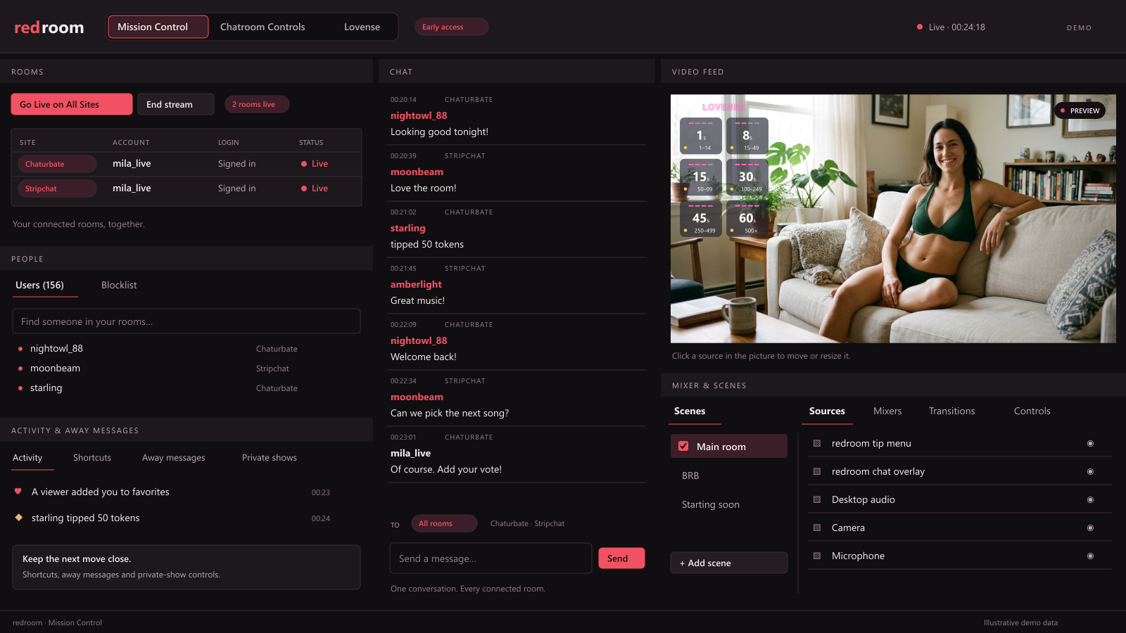 redroom’s red-and-black desktop interface, with connected rooms, merged chat, a creator’s video preview with a Lovense tip overlay, and scene controls.